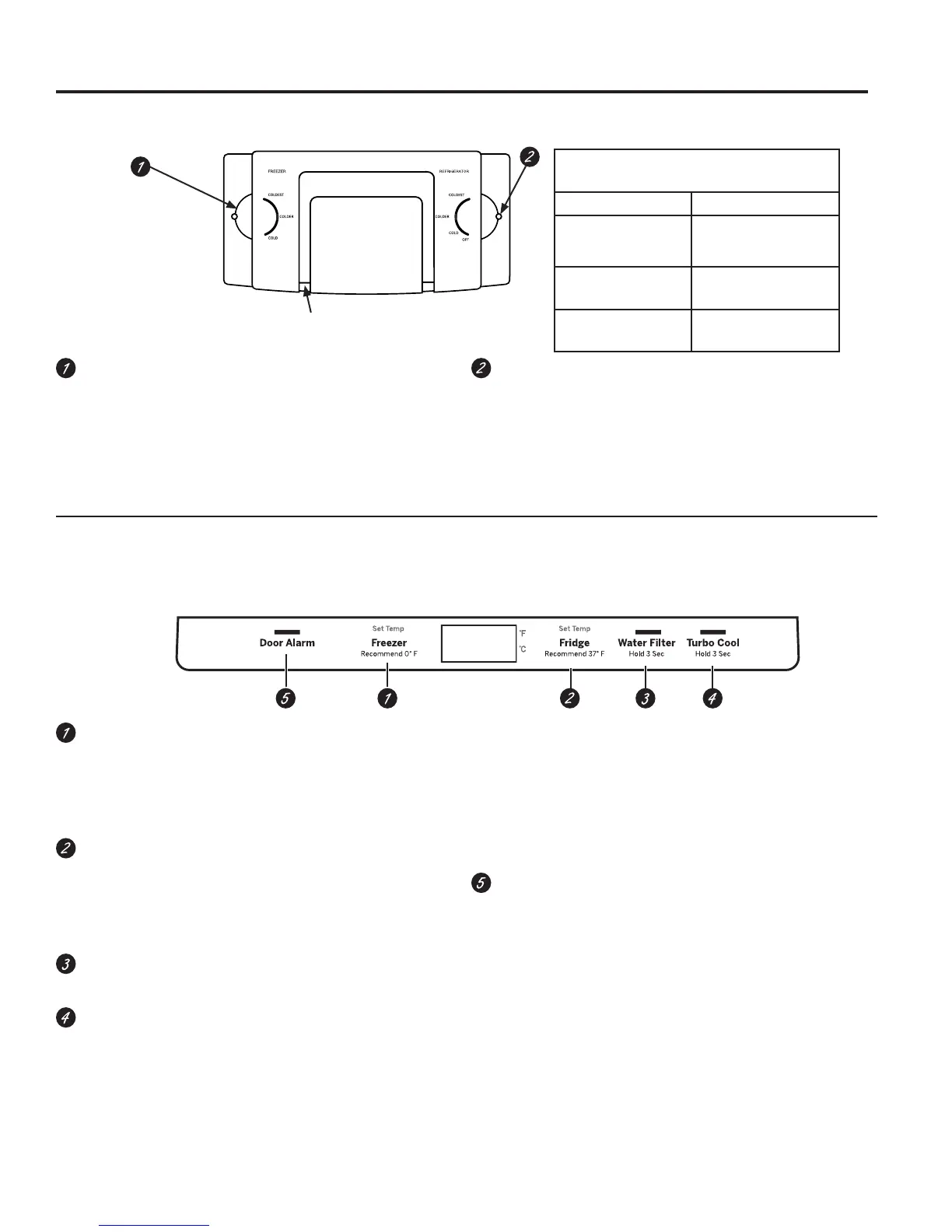 Page #101 background image