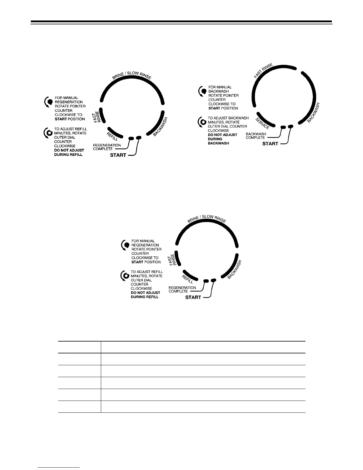 Page #71 background image