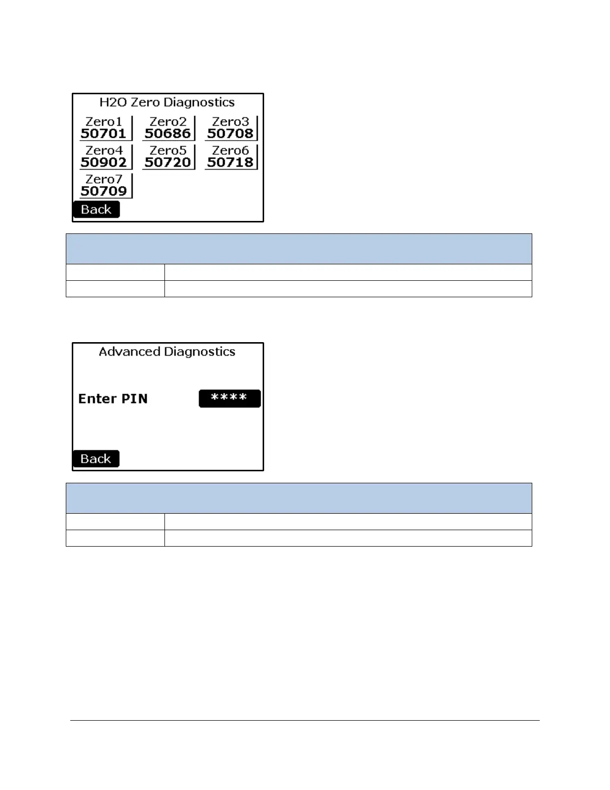Page #118 background image