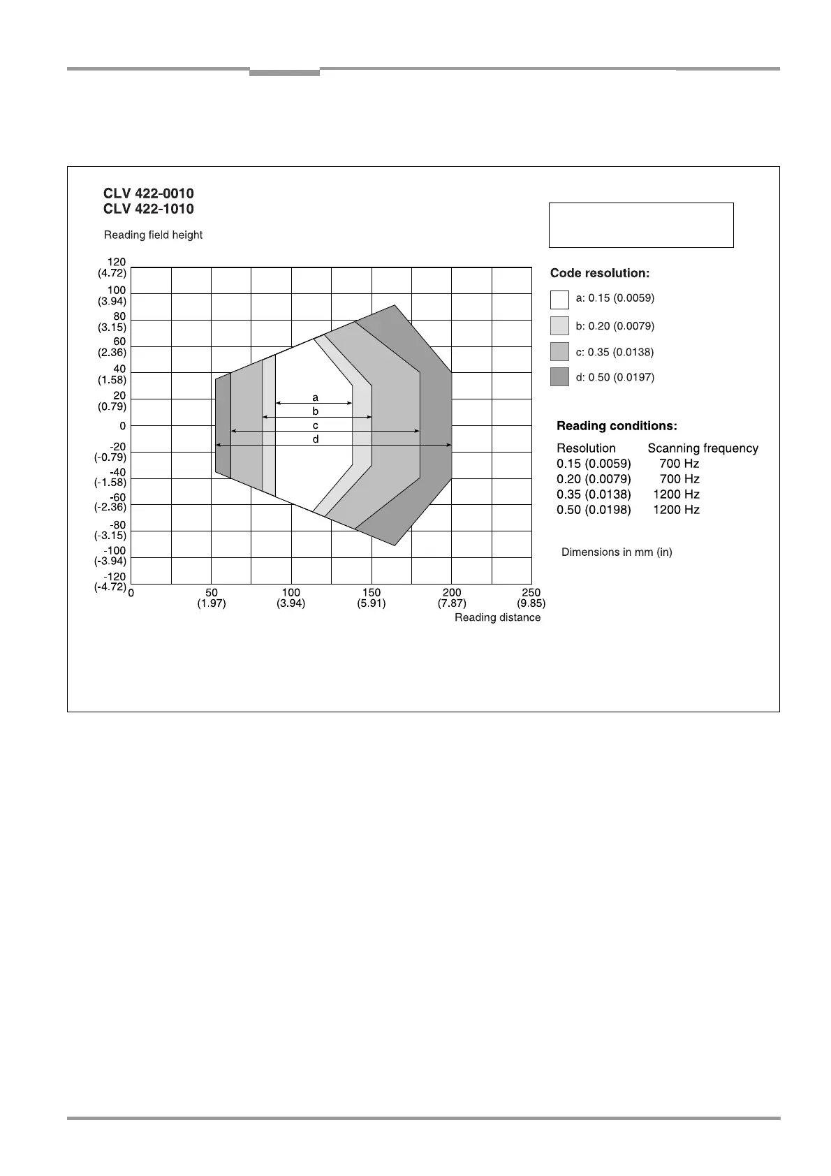 Page #97 background image