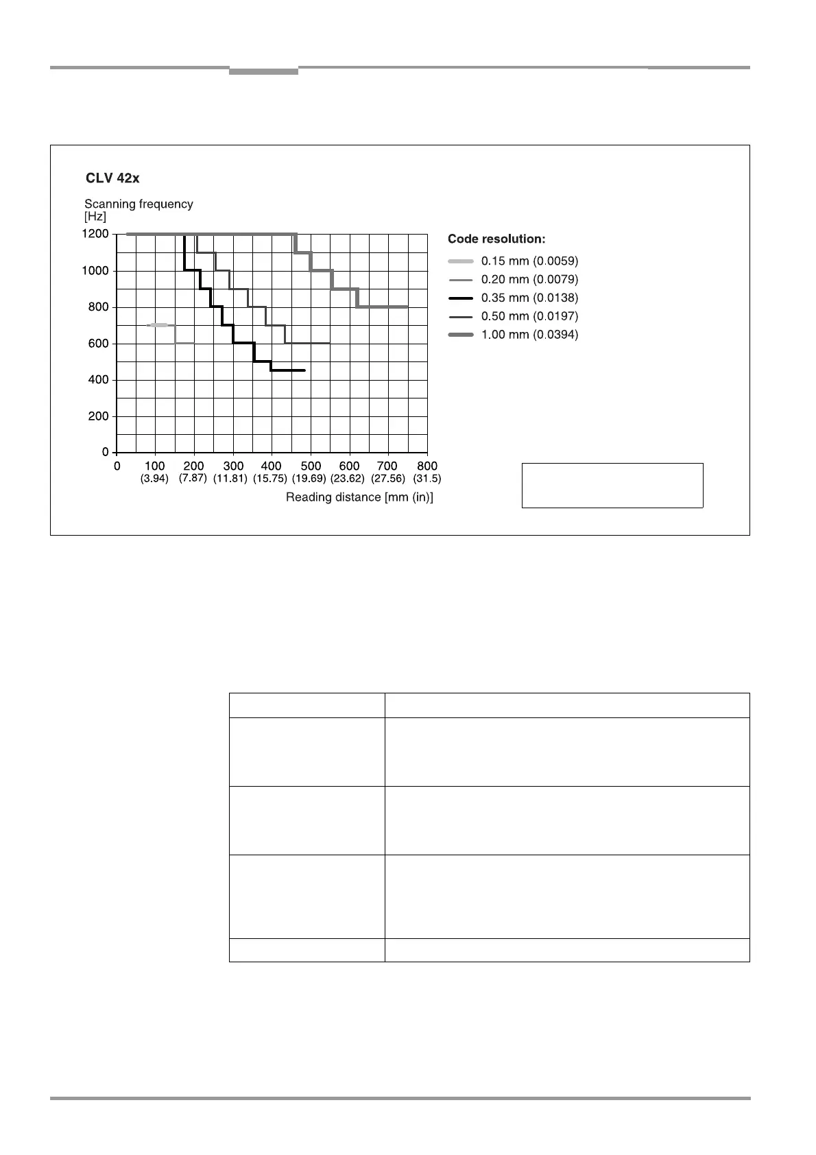 Page #98 background image