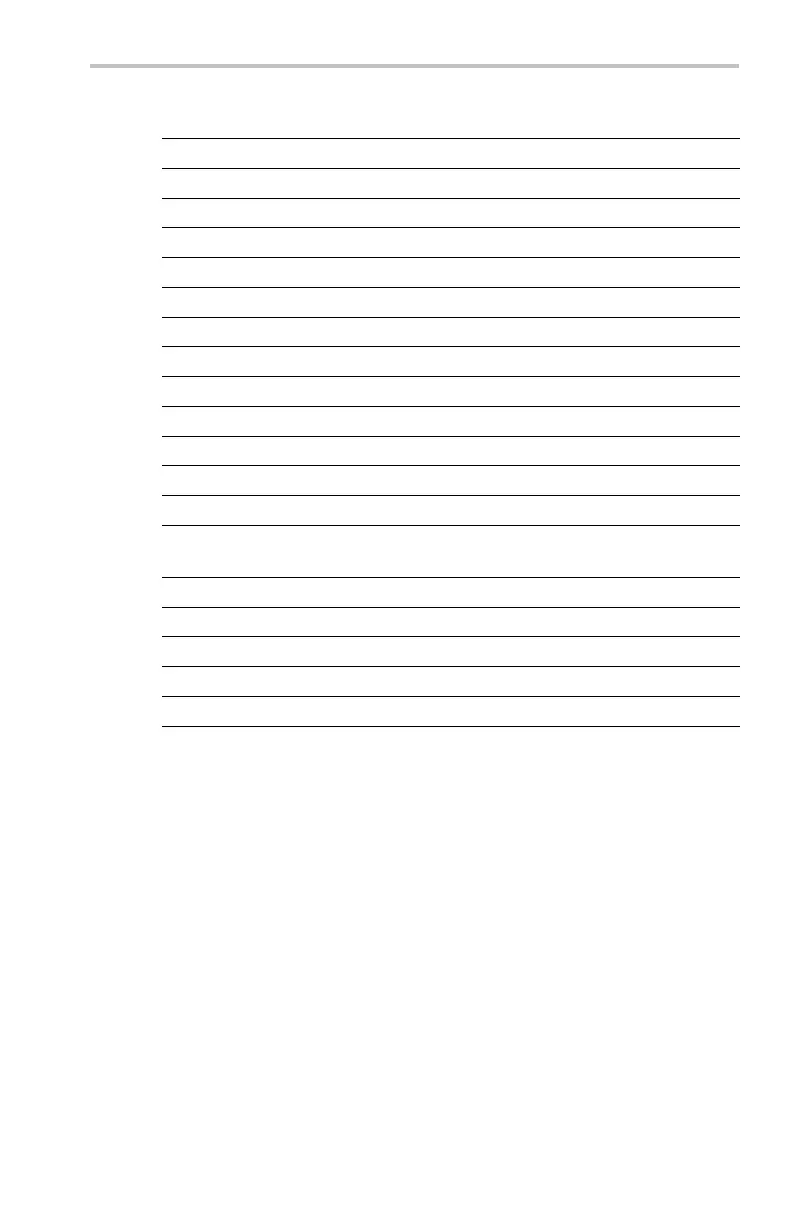 Page #191 background image