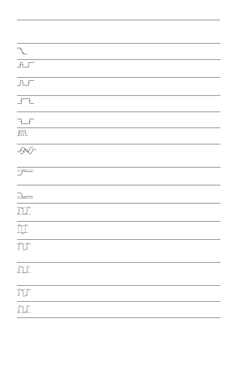 Page #128 background image
