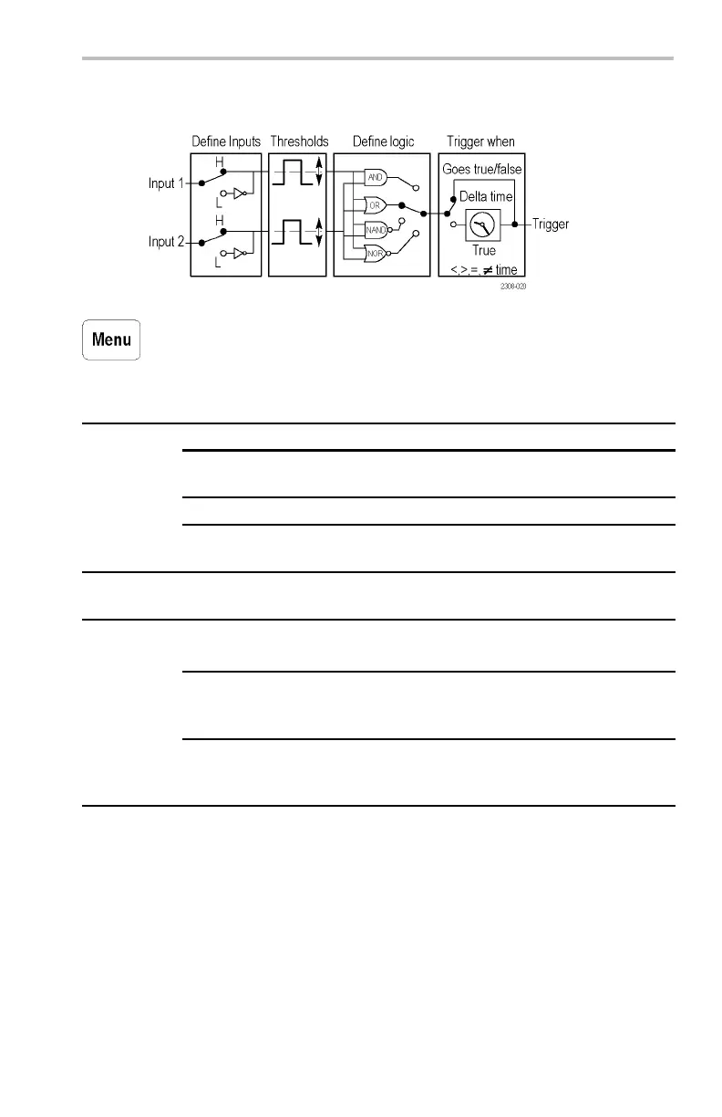 Page #149 background image