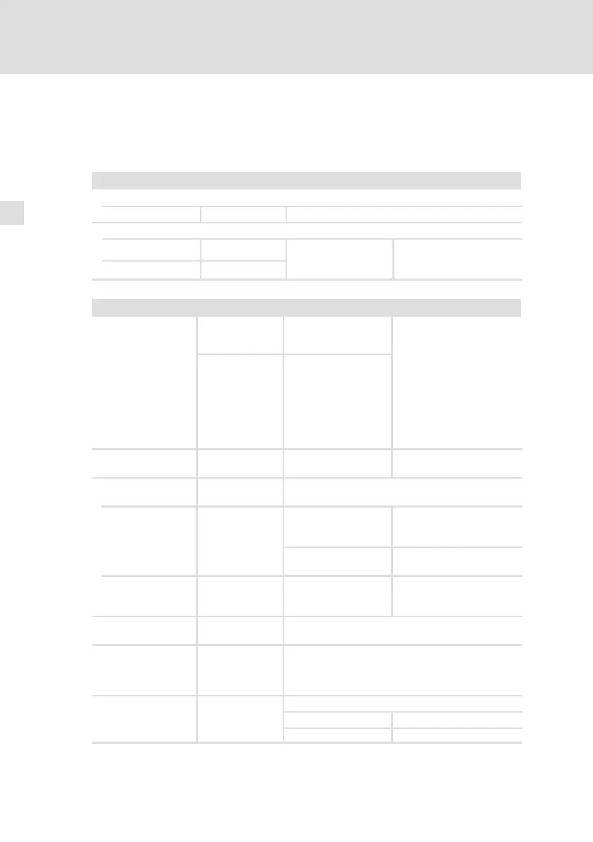 Page #84 background image