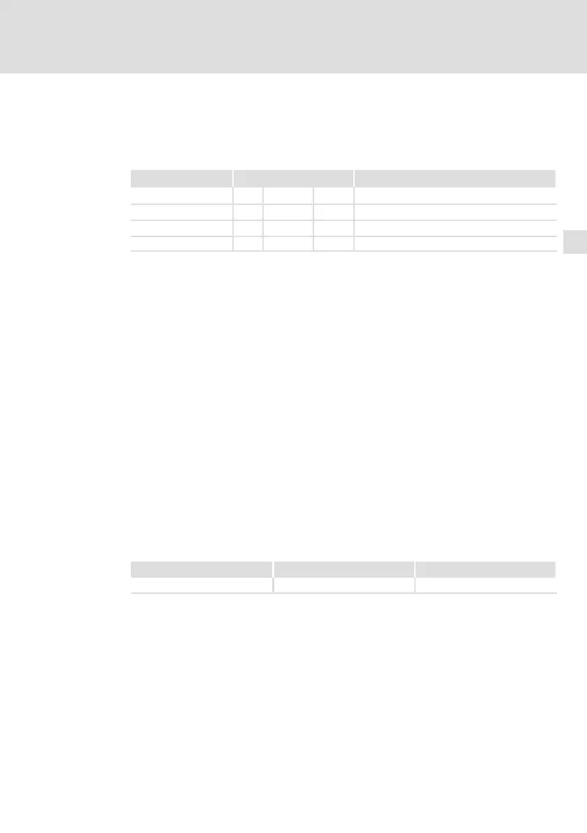 Page #105 background image