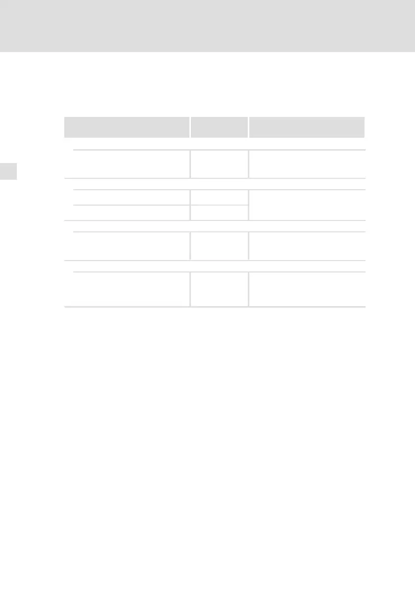 Page #106 background image