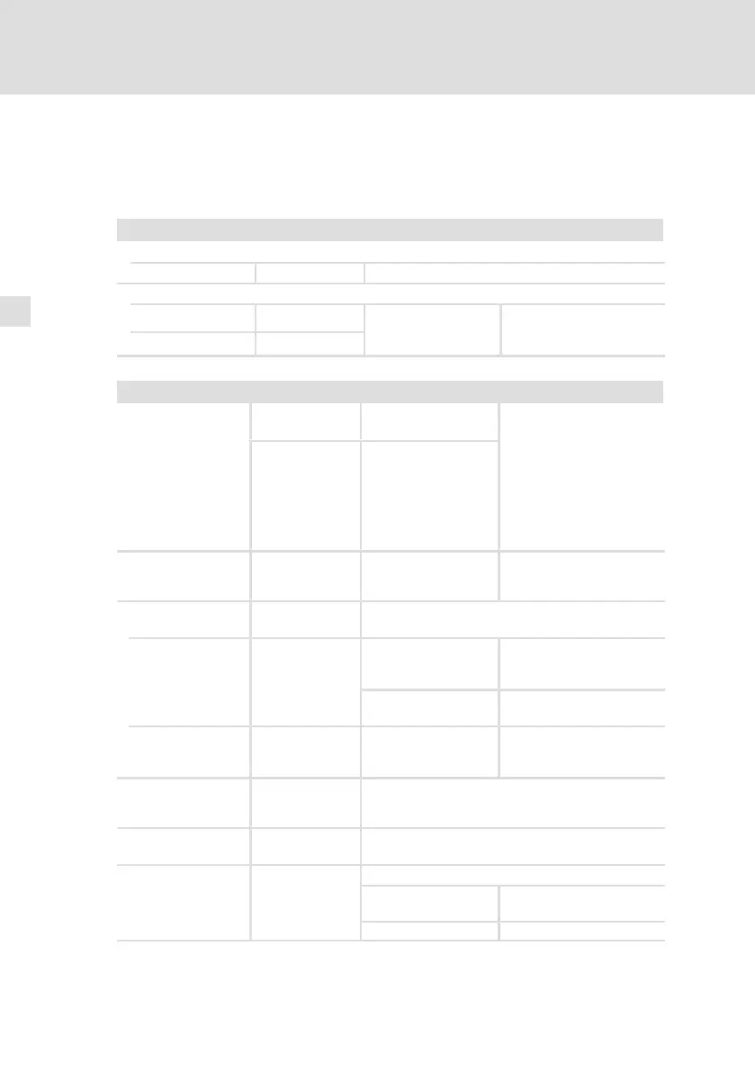 Page #110 background image