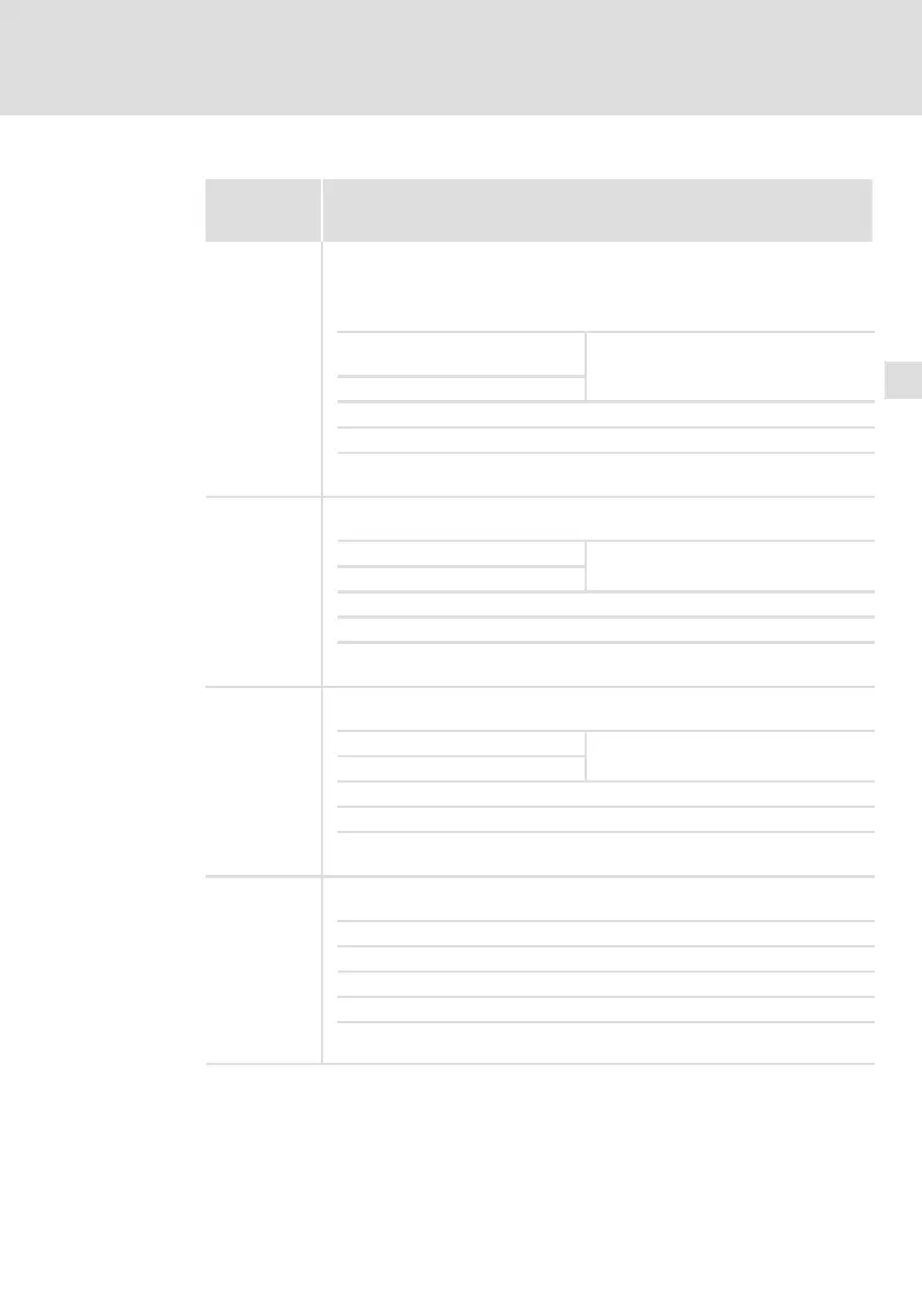 Page #121 background image