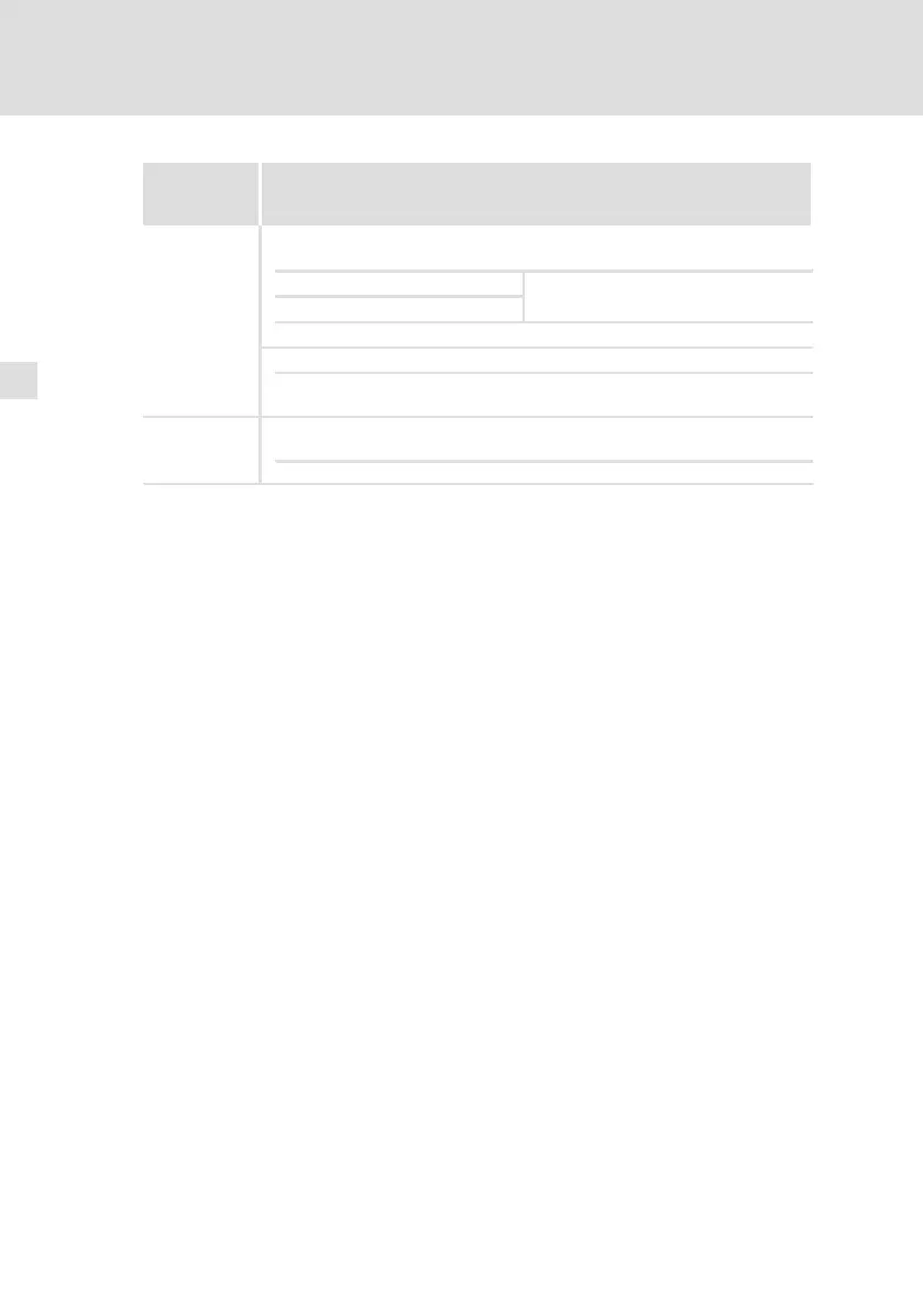 Page #122 background image