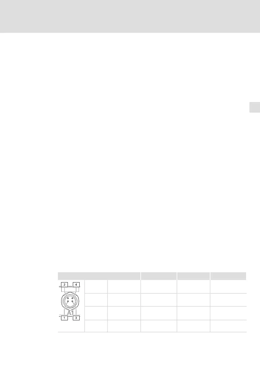 Page #127 background image