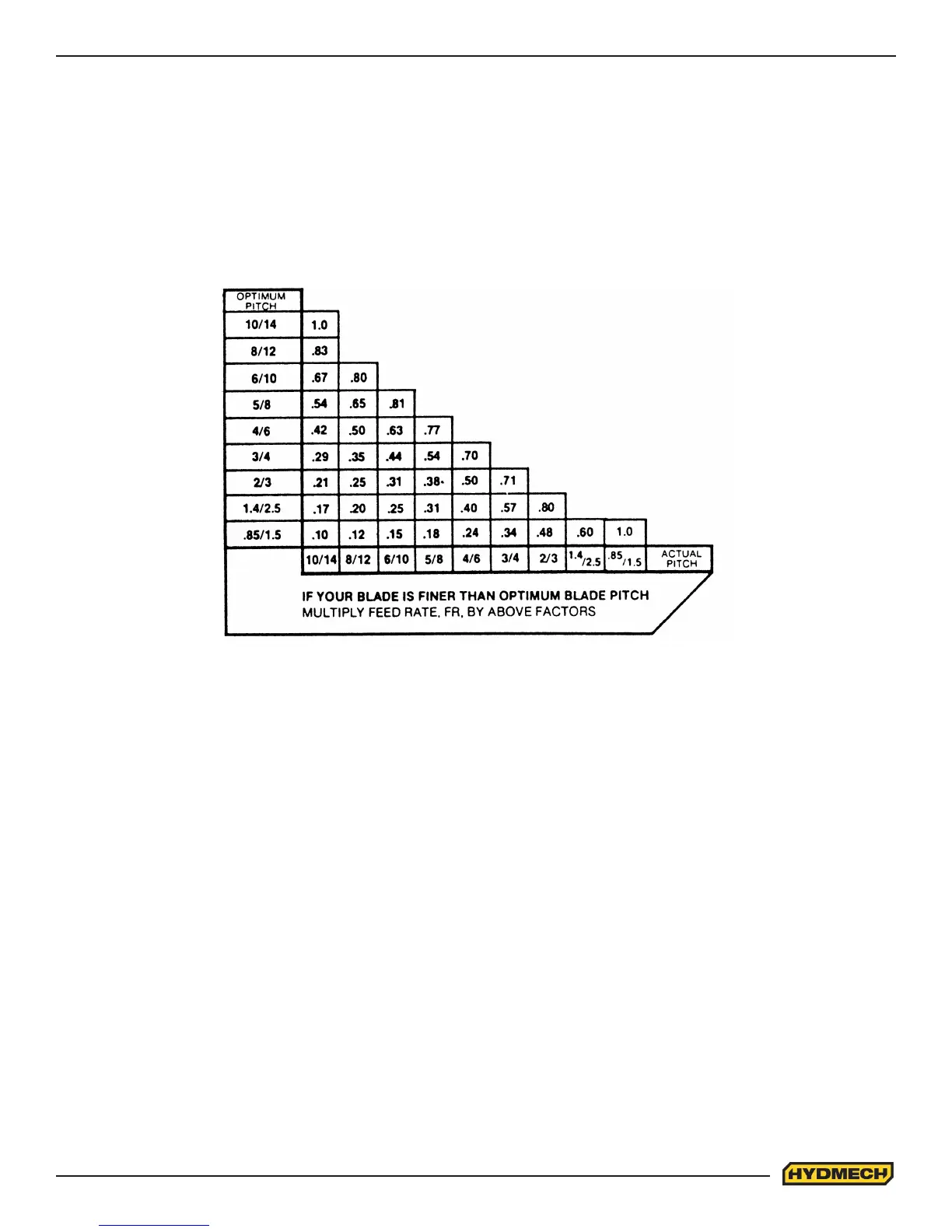 Page #39 background image