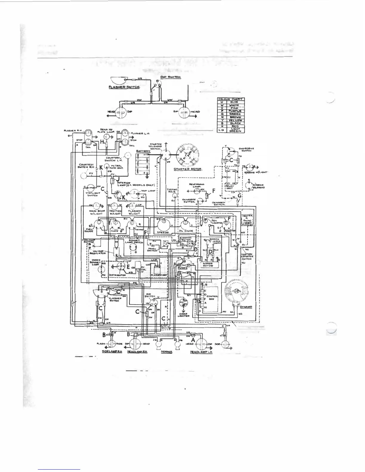 Page #370 background image
