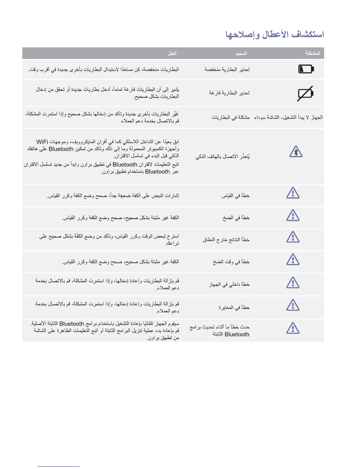 Page #78 background image