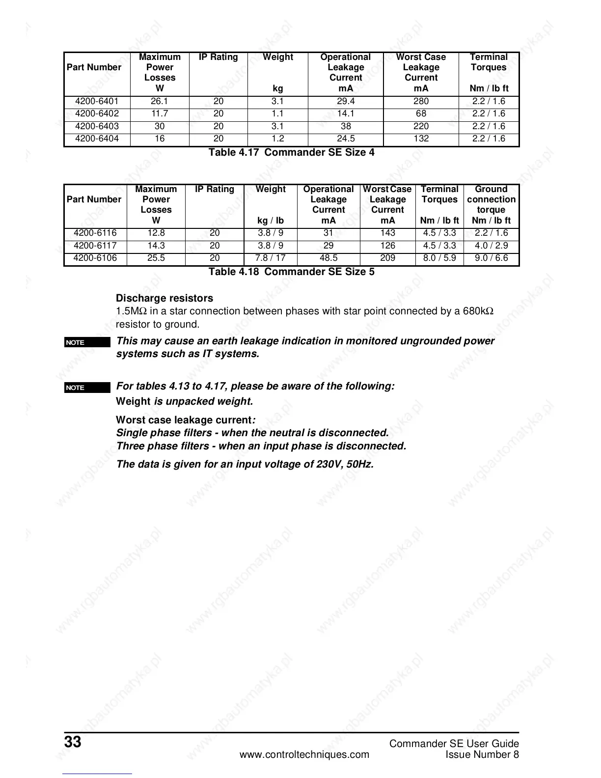 Page #40 background image