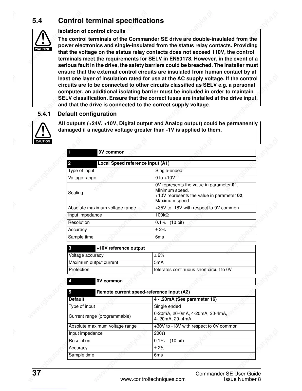 Page #44 background image