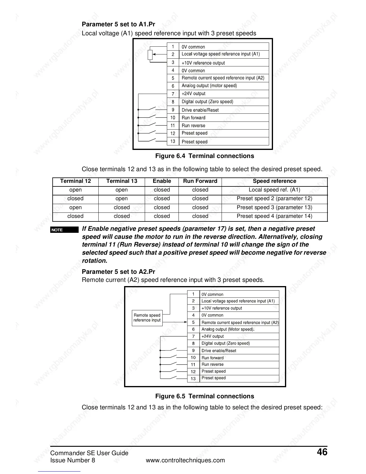 Page #53 background image