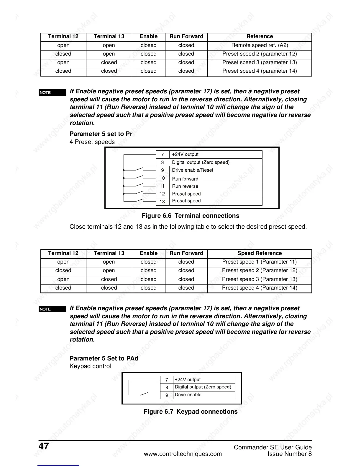 Page #54 background image