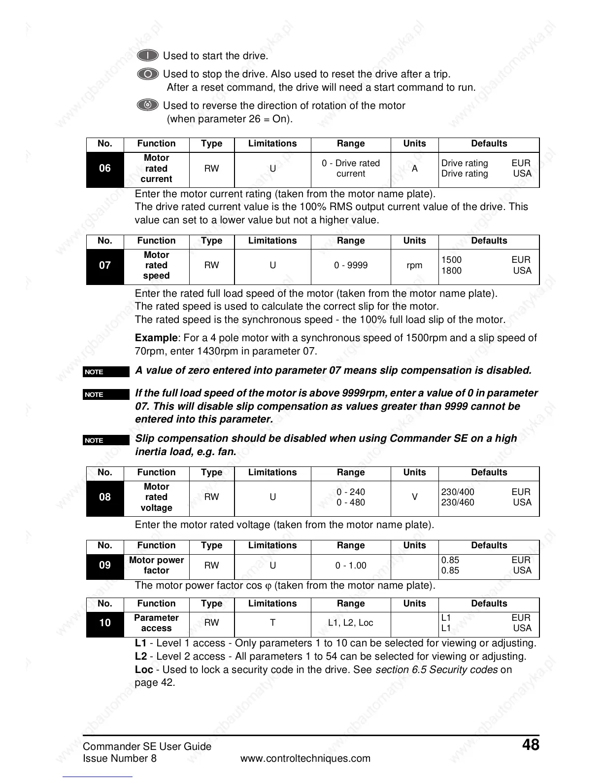 Page #55 background image