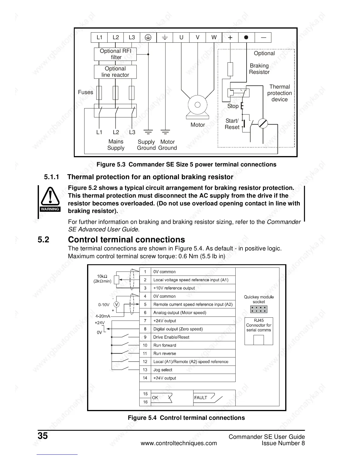 Page #42 background image