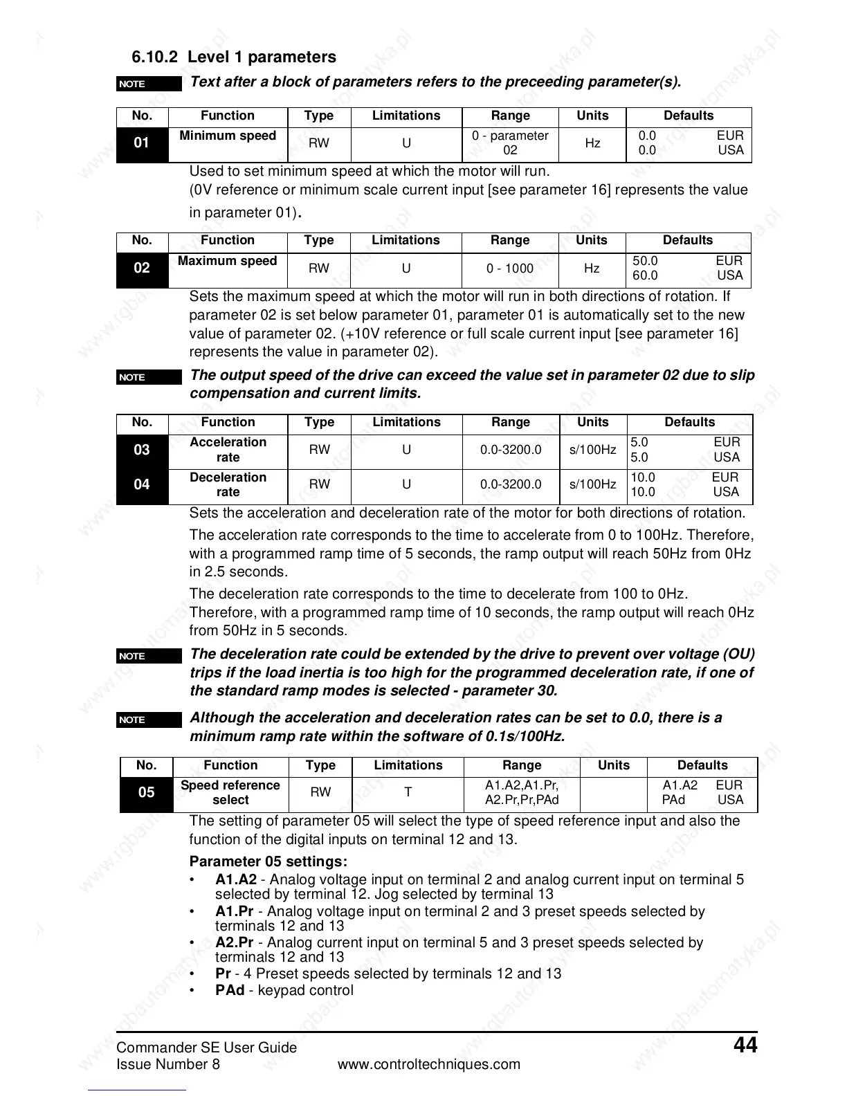 Page #51 background image