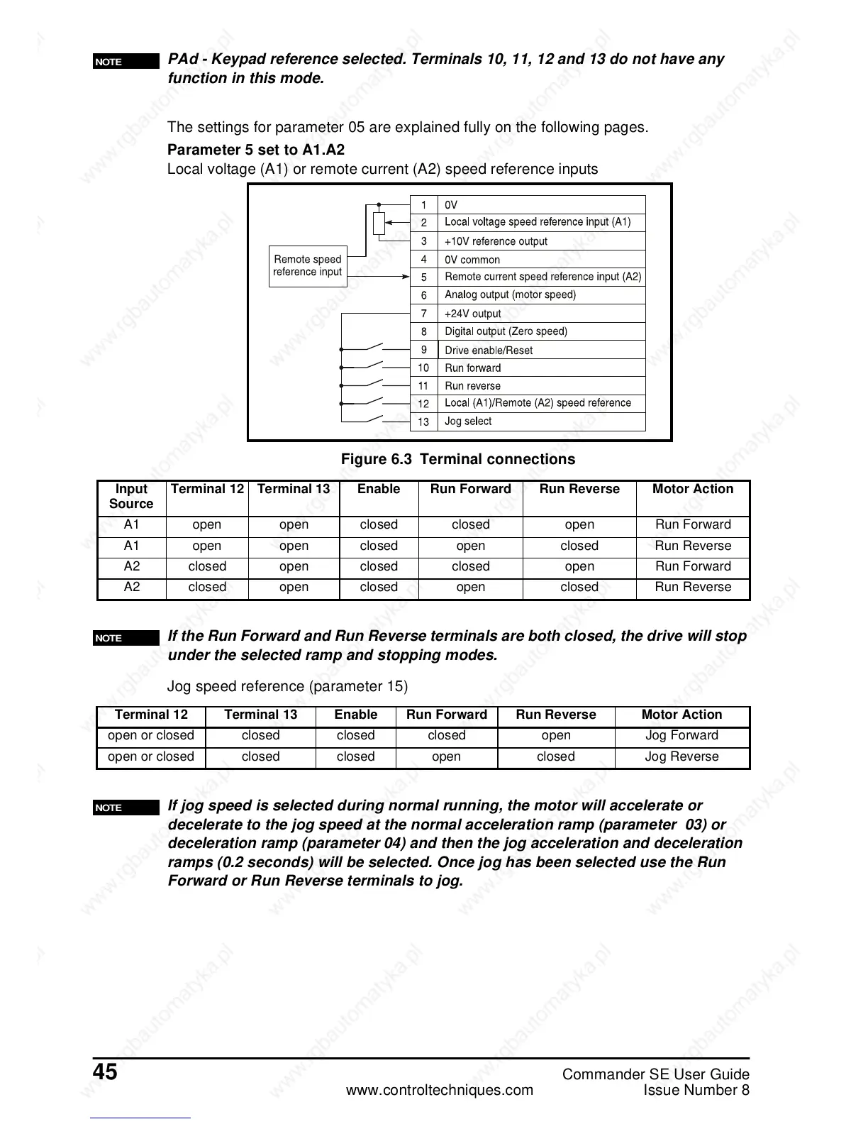 Page #52 background image