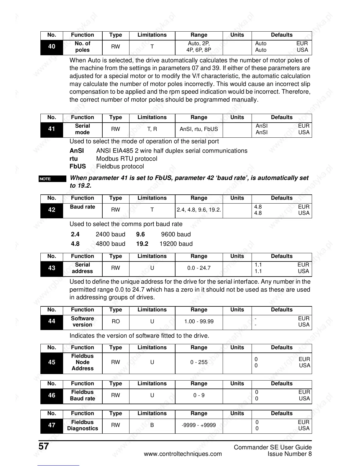 Page #64 background image