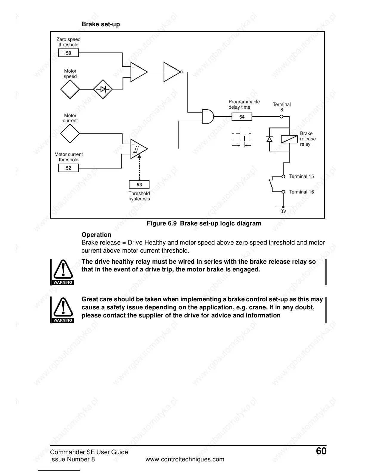 Page #67 background image
