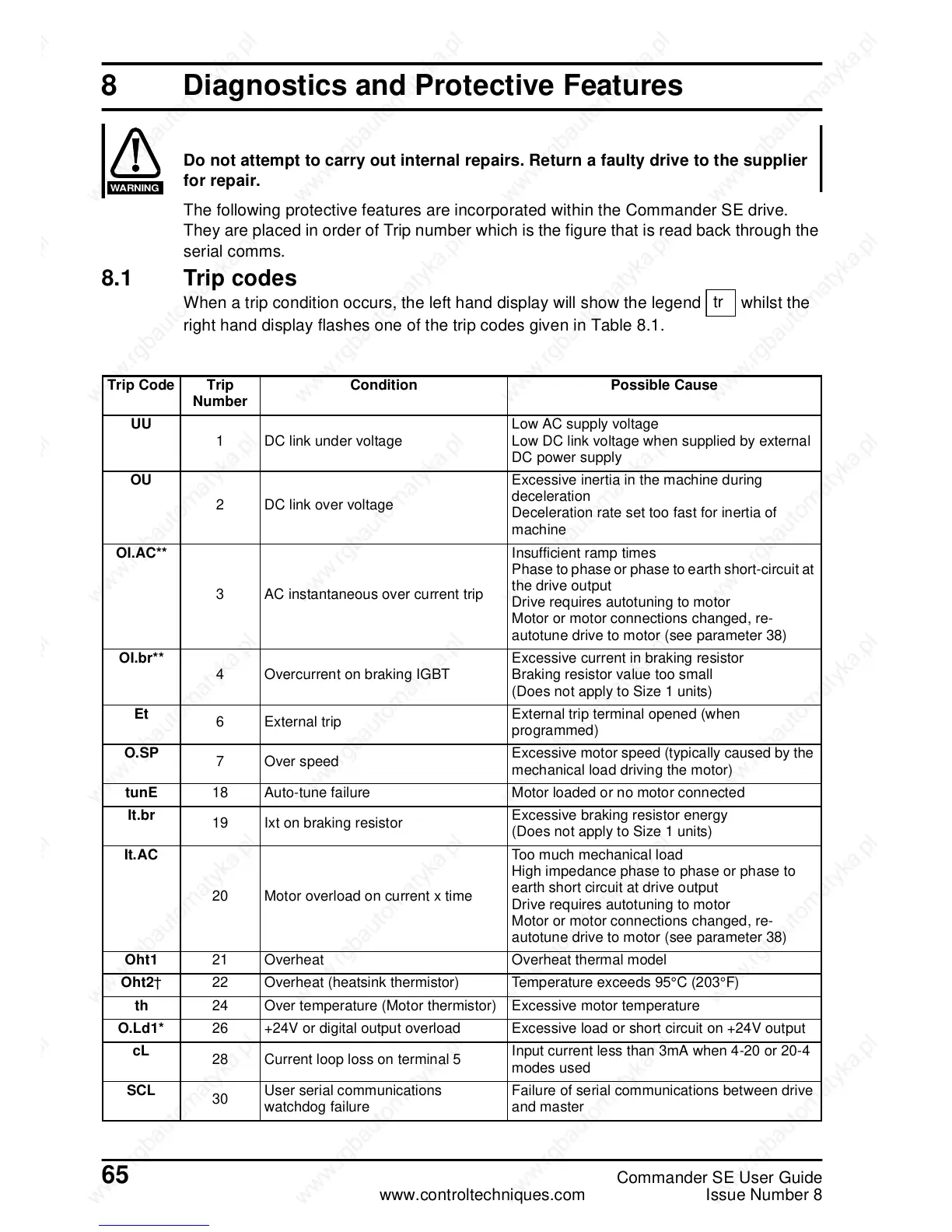 Page #72 background image