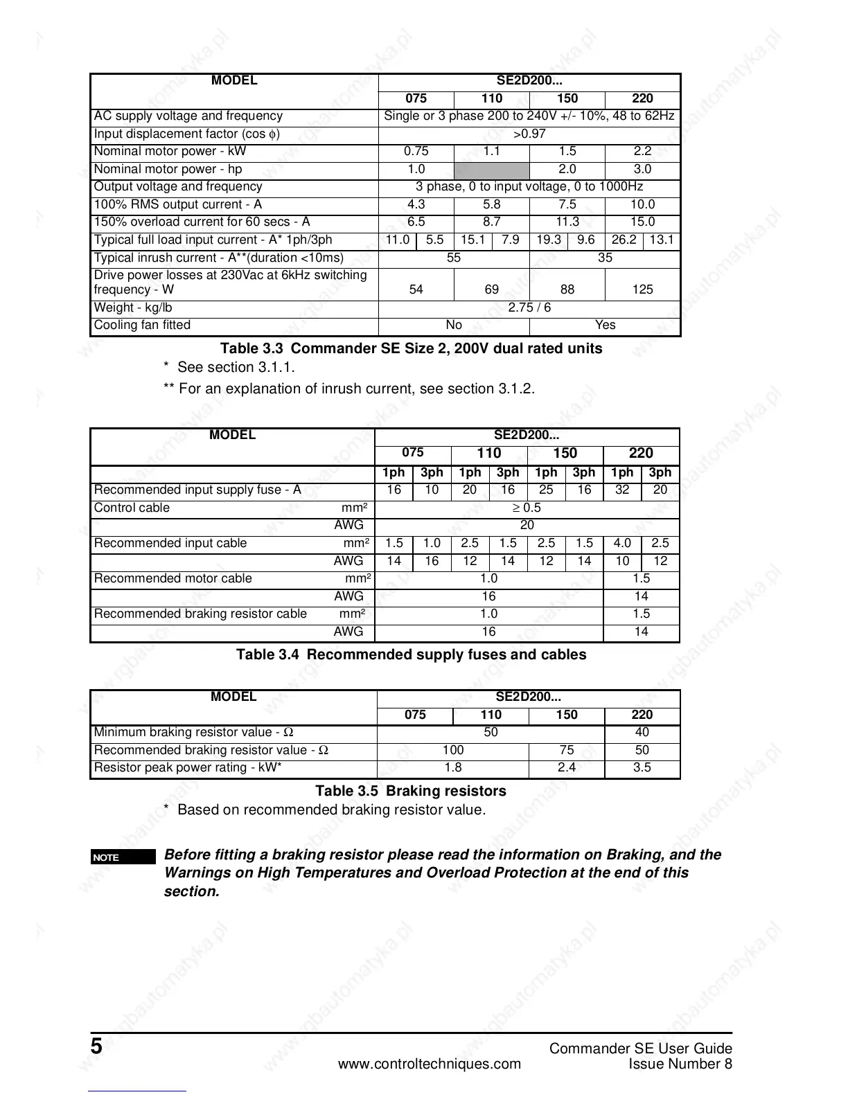 Page #12 background image