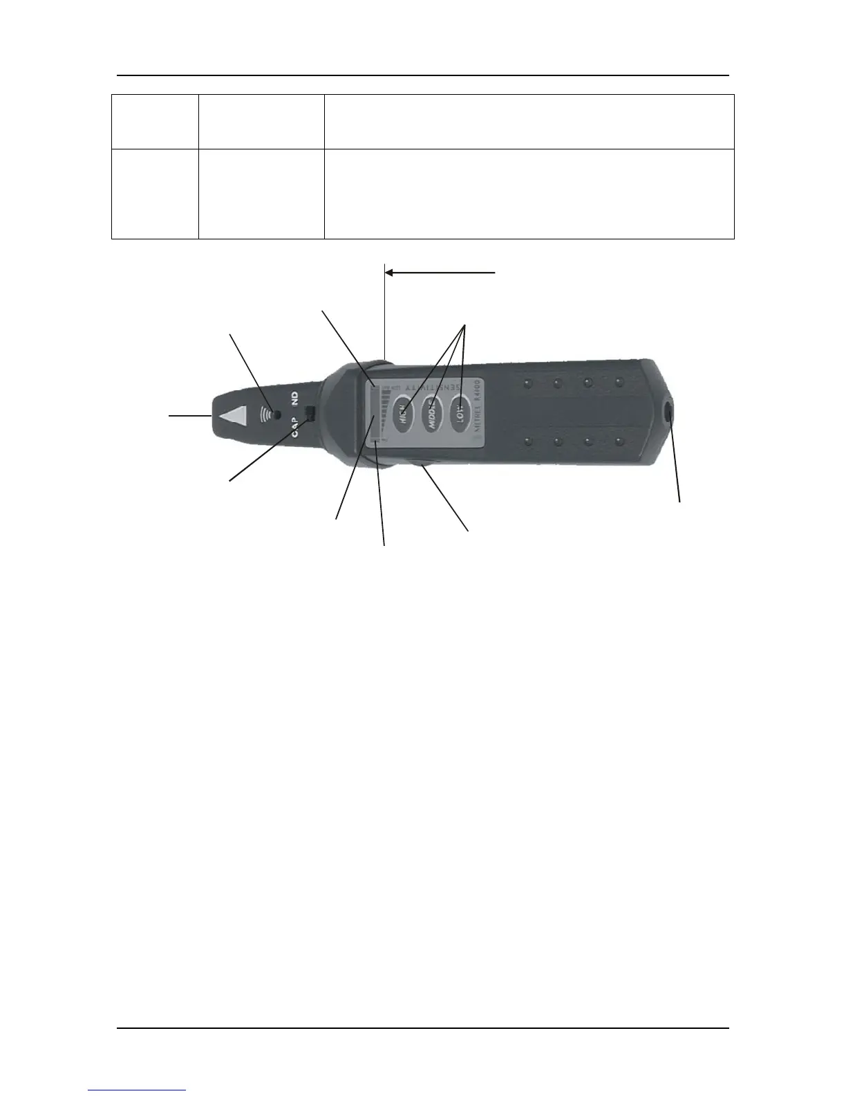 Page #7 background image