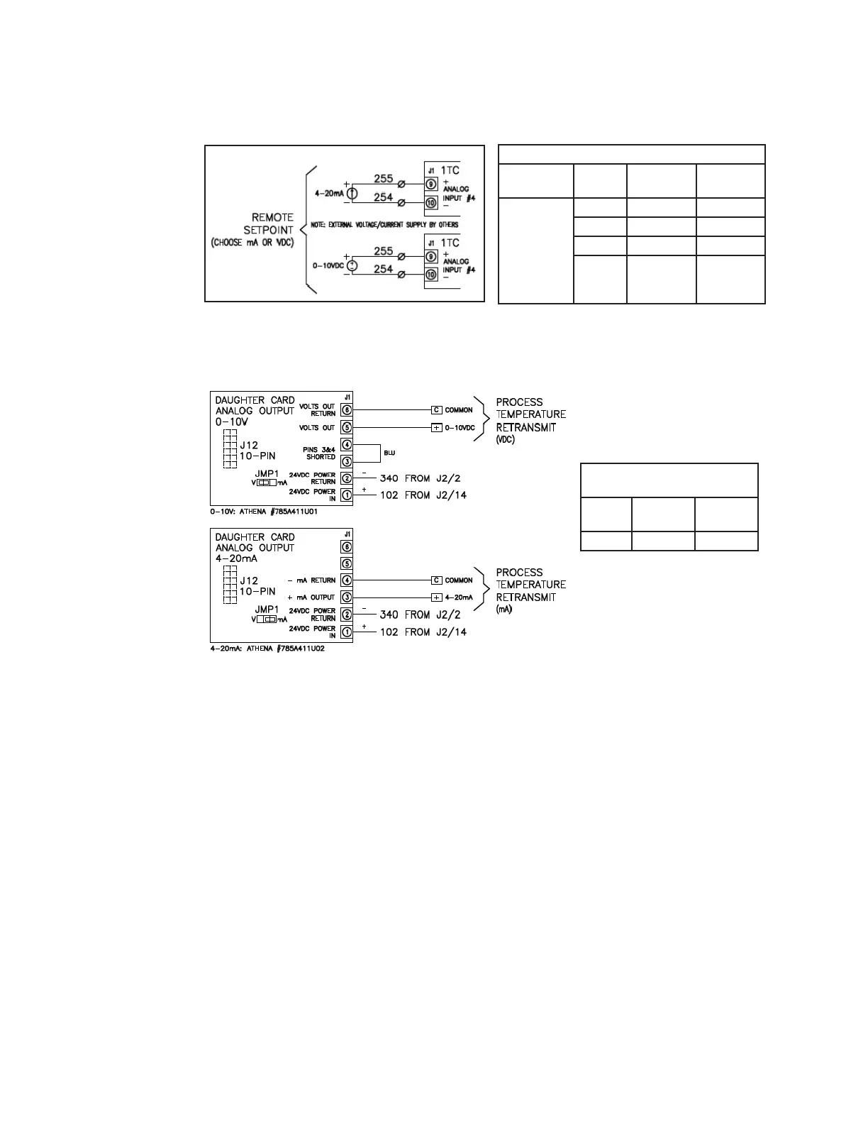 Page #126 background image