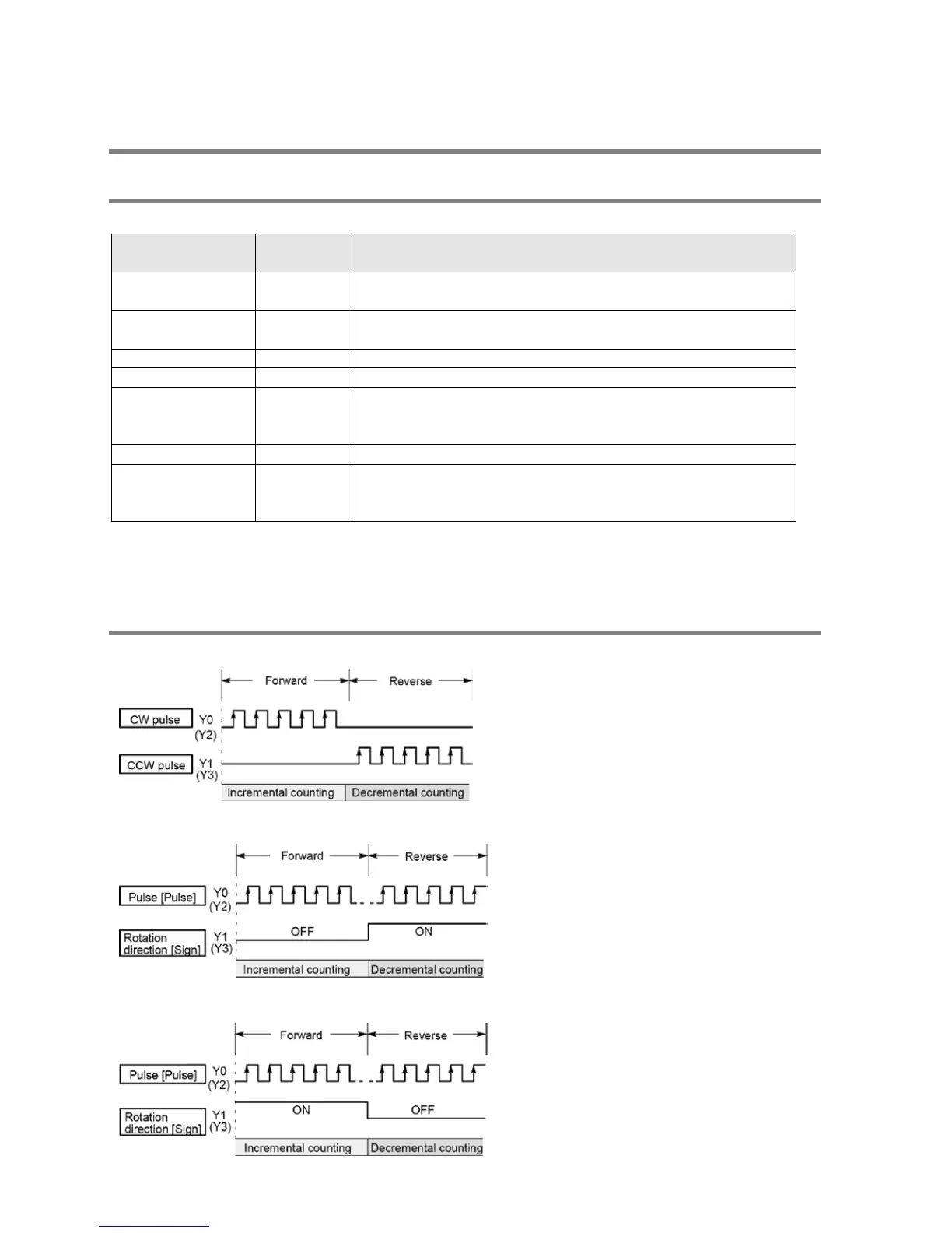 Page #132 background image