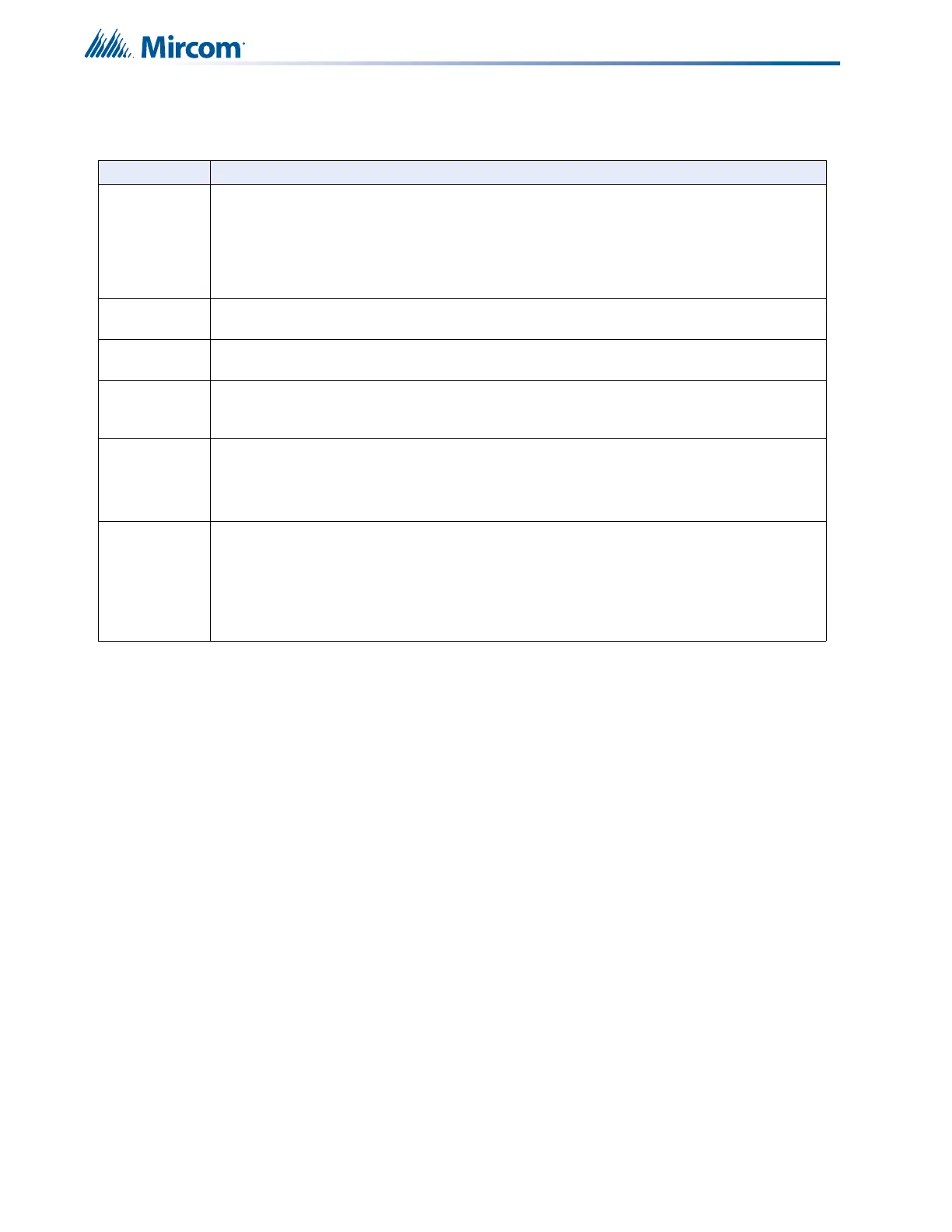 Page #40 background image