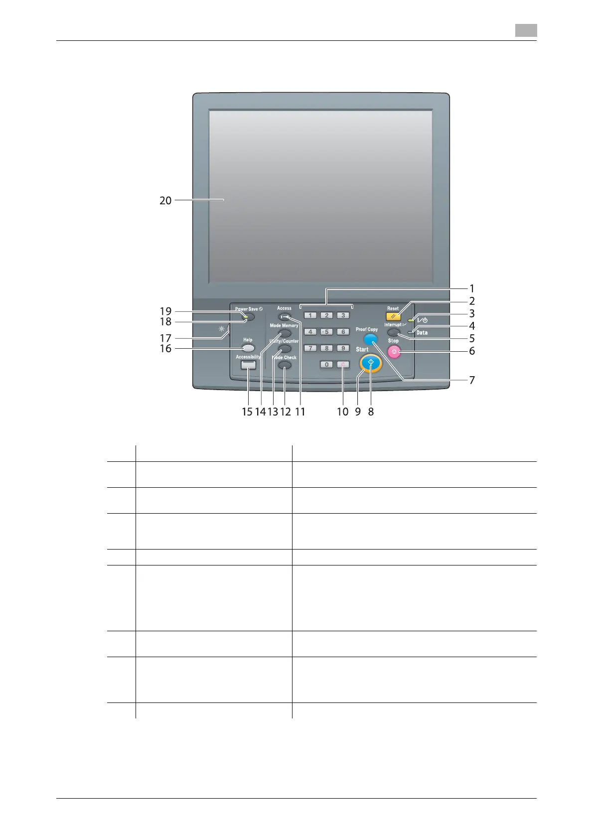 Page #145 background image