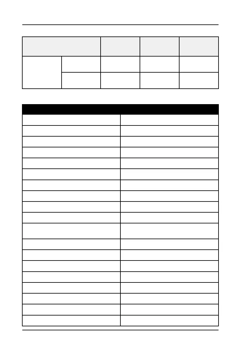 Page #133 background image