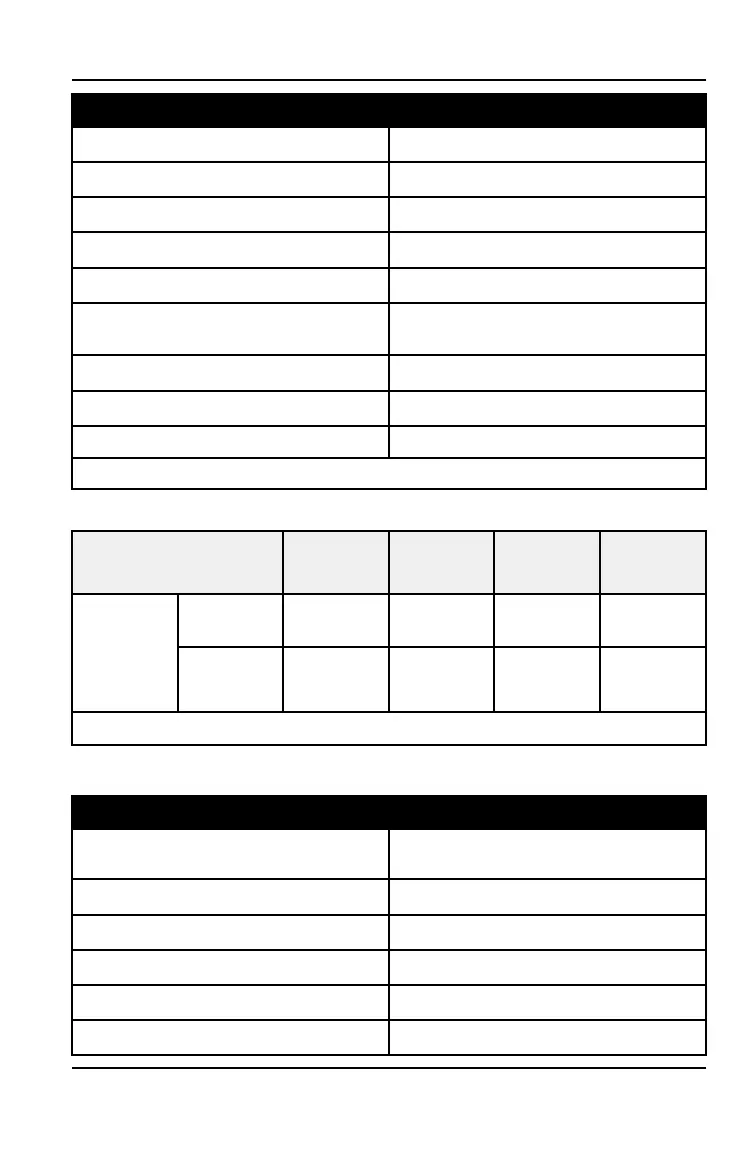Page #151 background image