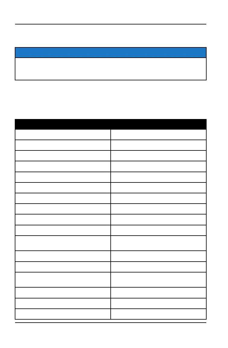 Page #126 background image