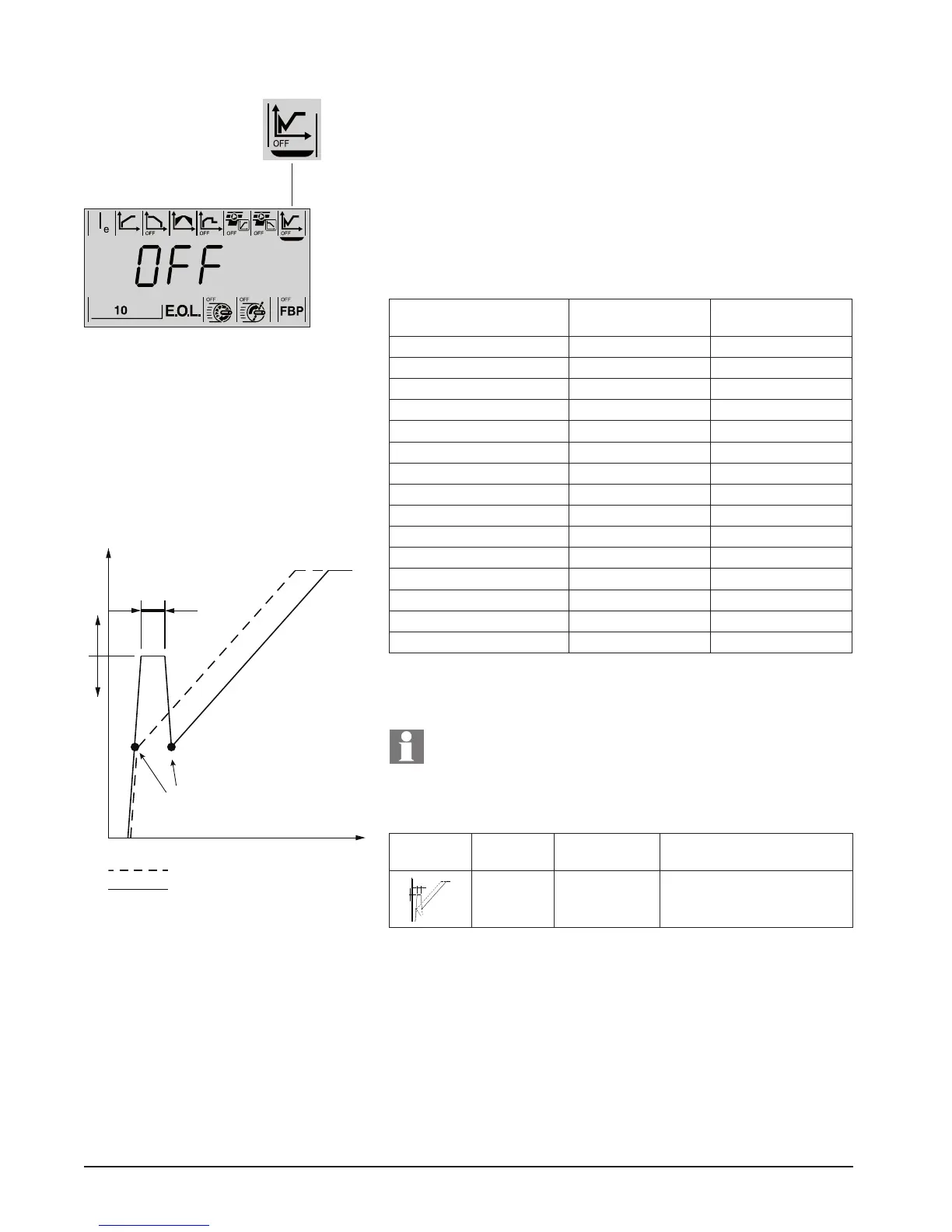 Page #66 background image