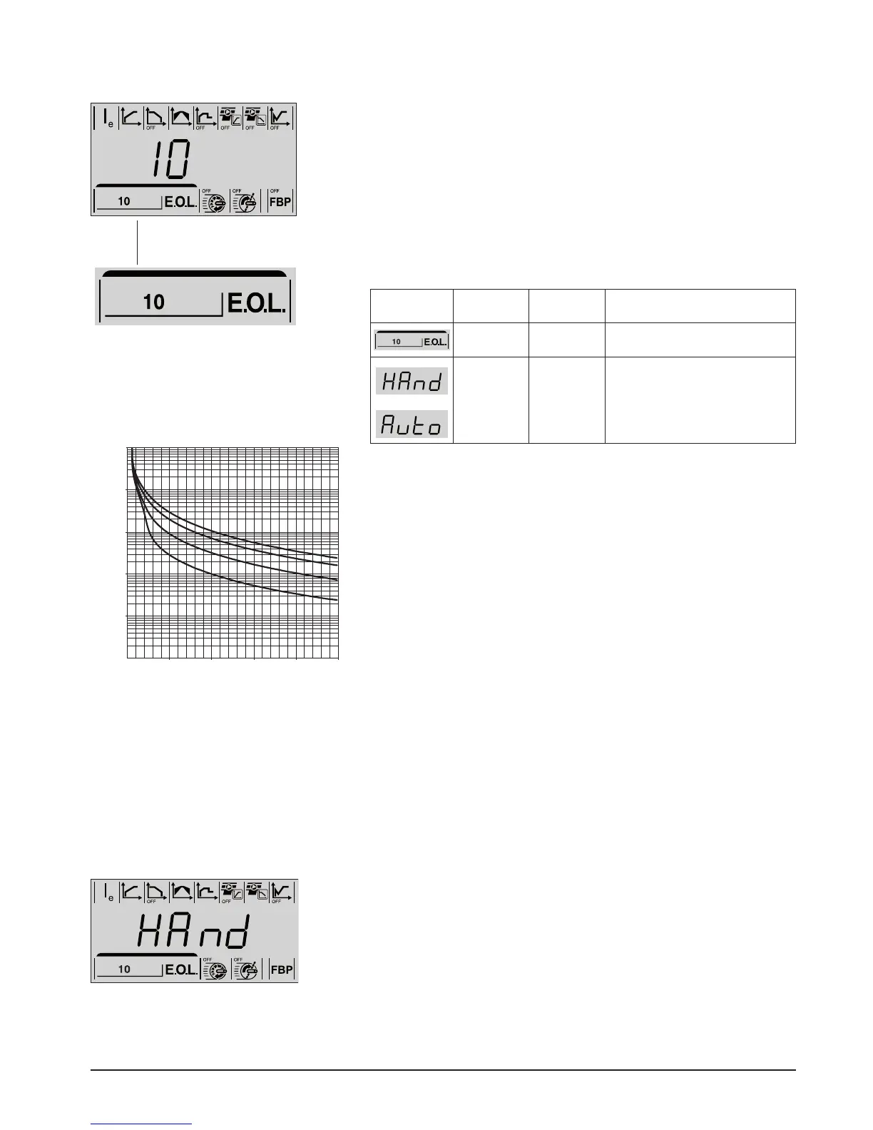 Page #67 background image