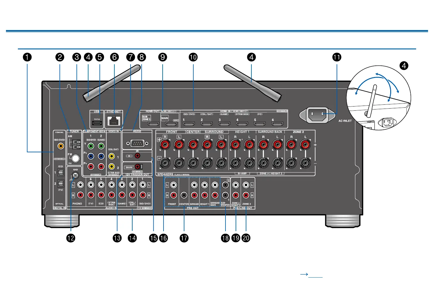 Page #9 background image