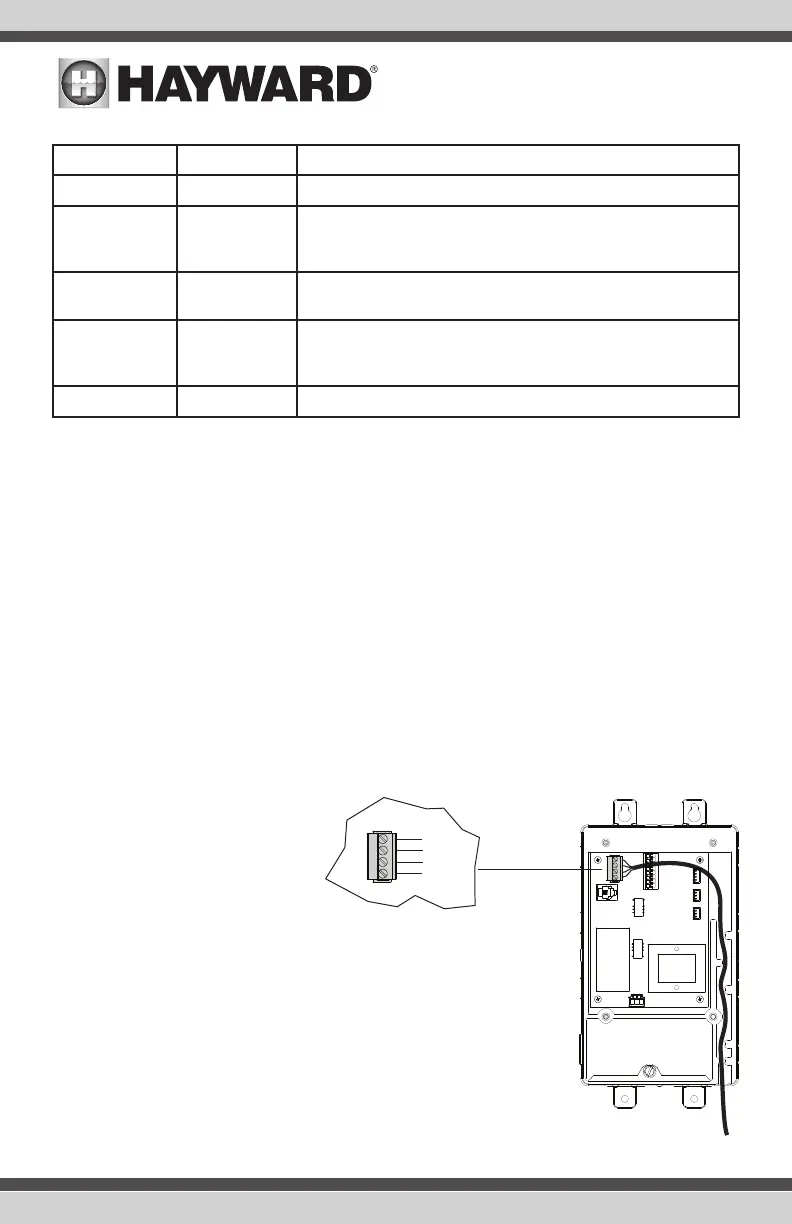 Page #15 background image