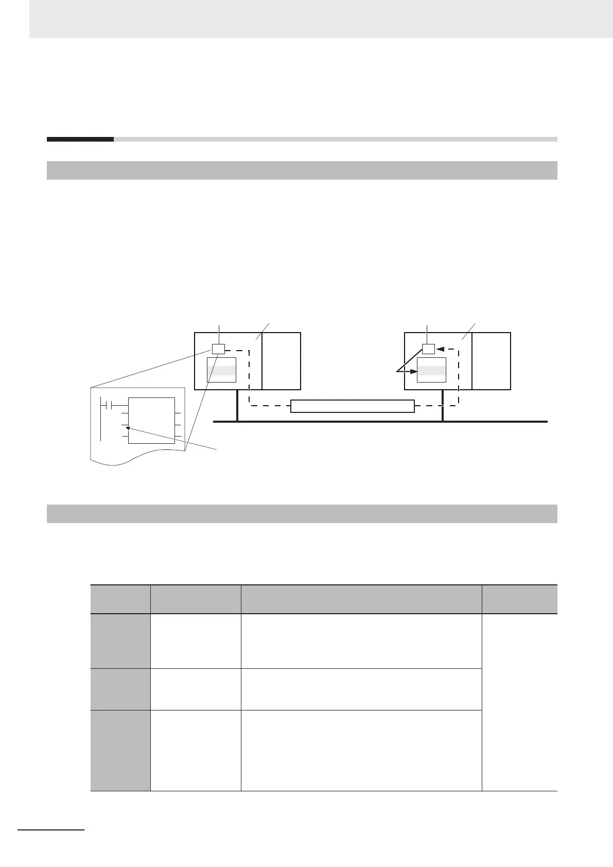 Page #266 background image