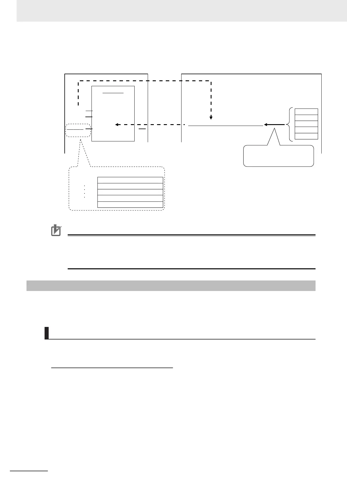 Page #268 background image
