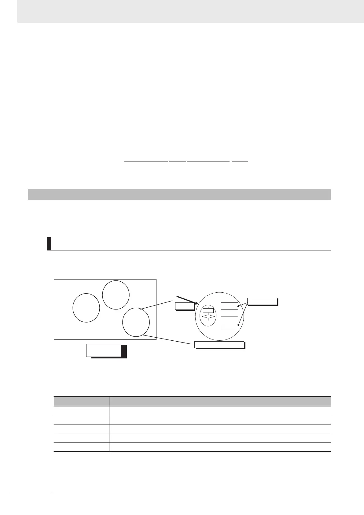 Page #278 background image