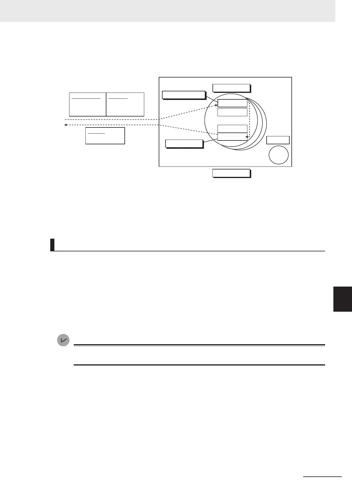 Page #279 background image