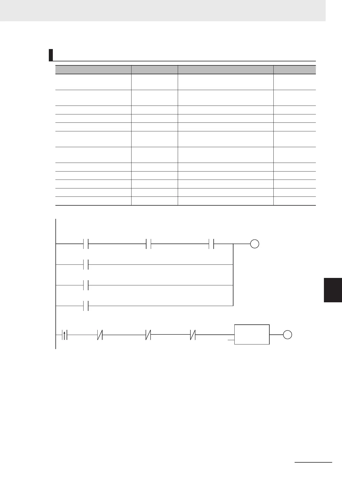 Page #285 background image