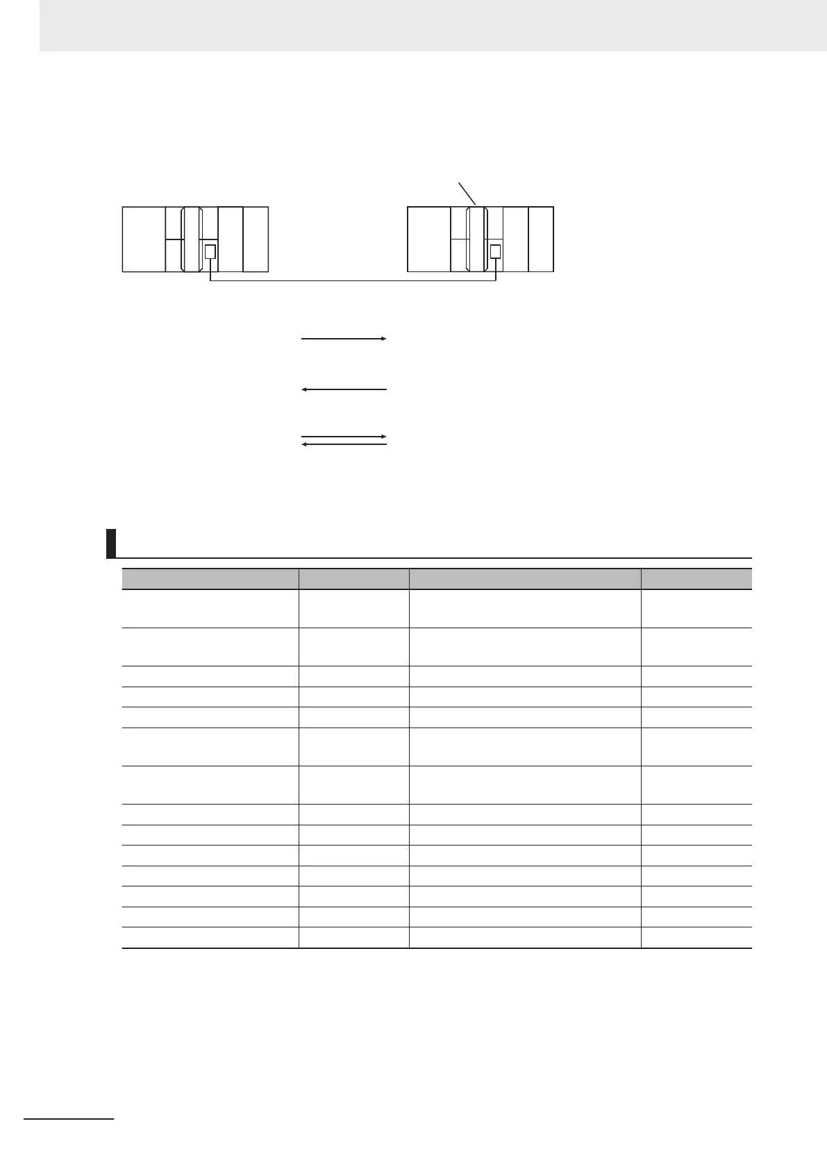 Page #290 background image
