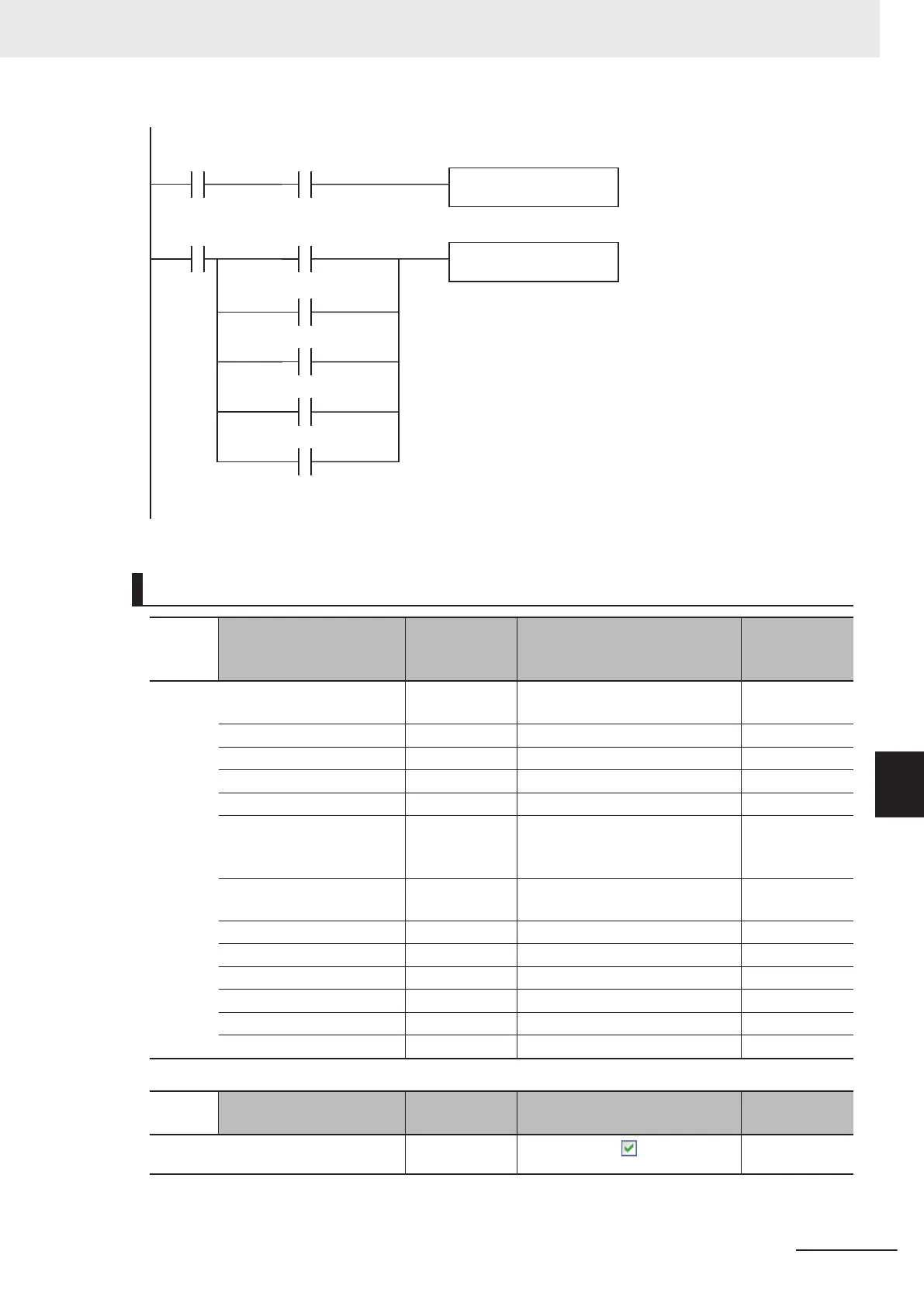 Page #293 background image