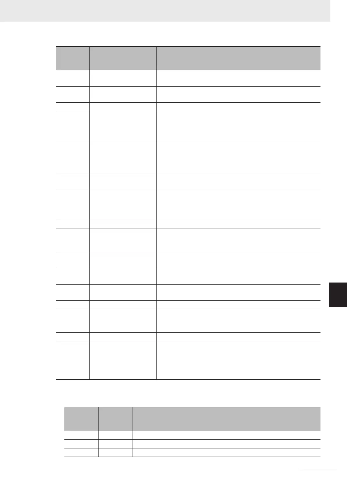 Page #299 background image